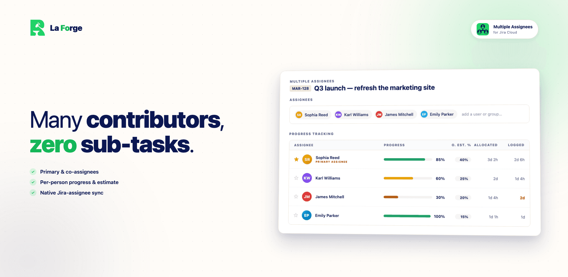 Many contributors, zero sub-tasks — primary and co-assignees on a single Jira issue