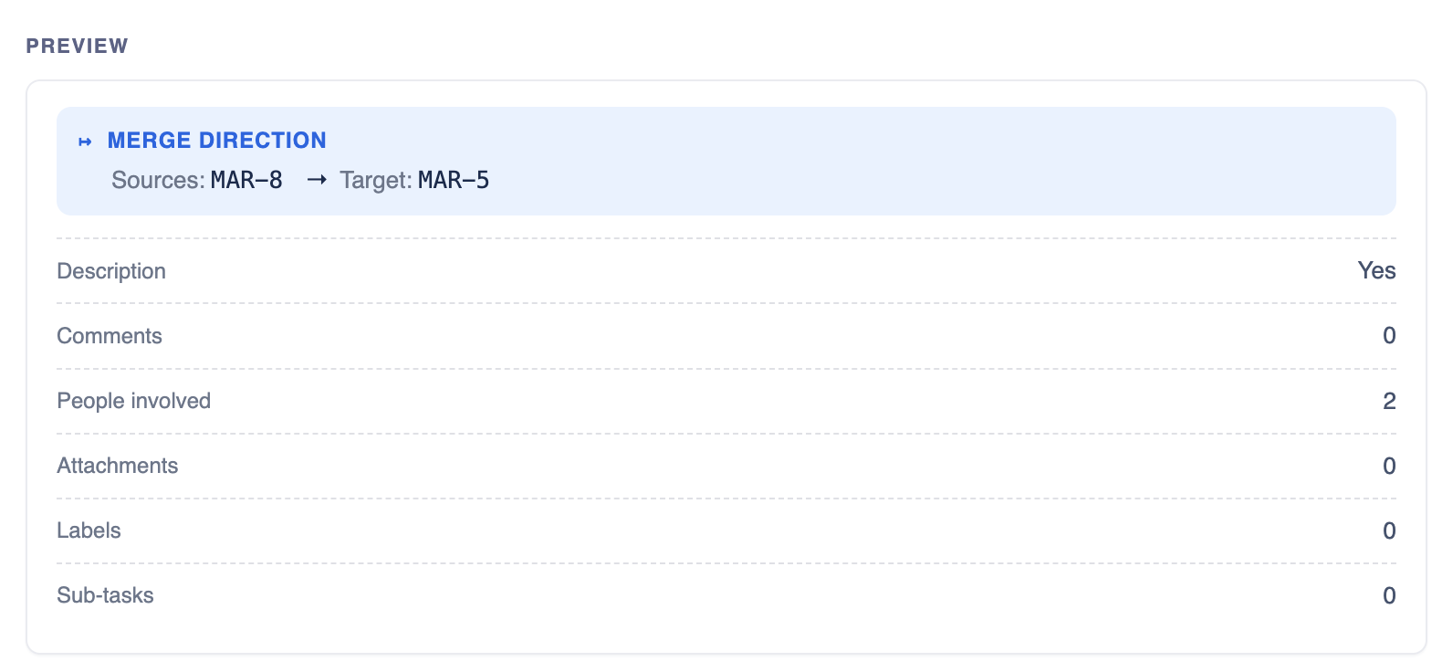 Merge Assistant preview — direction summary and per-field counts of what will be merged